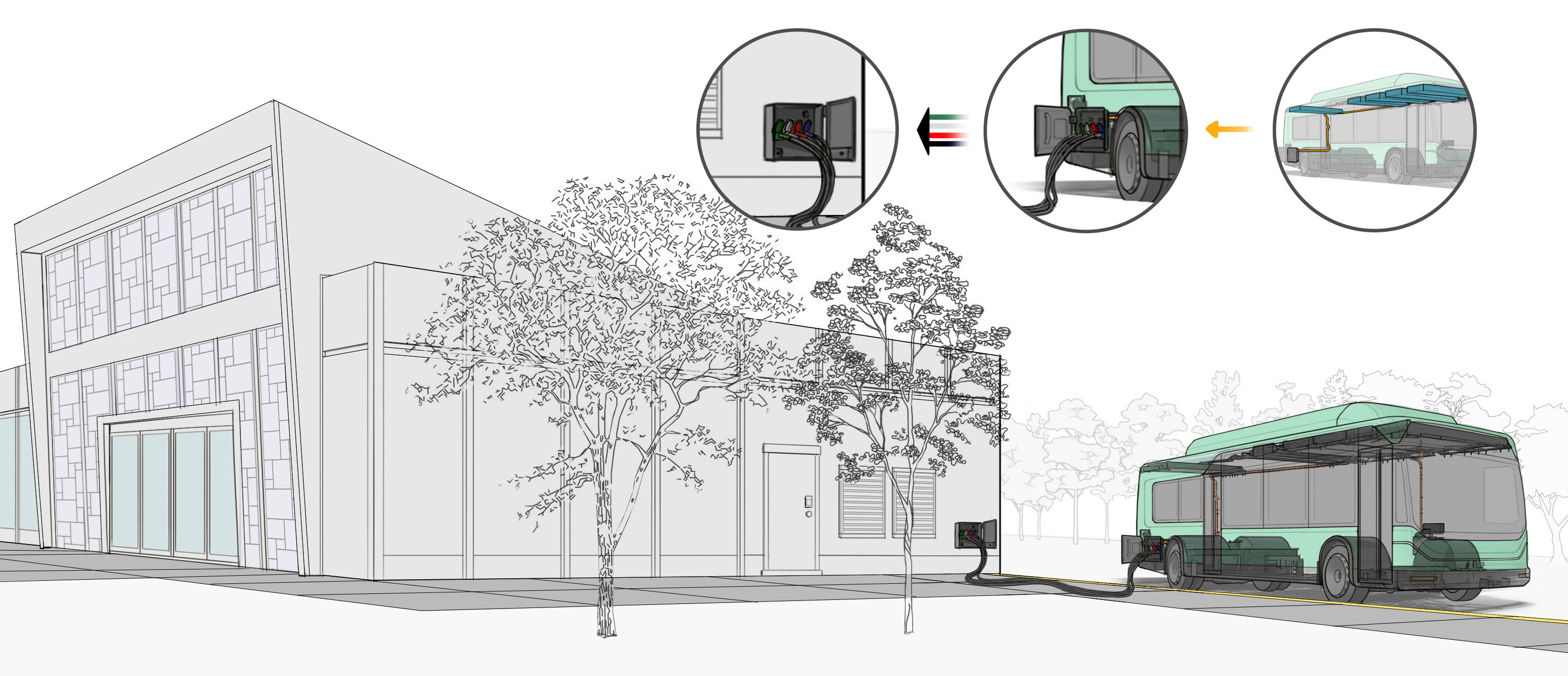 Inventev Bus Distributed Energy Resources_Illustration_Bus Battery-Bus Panel-School Panel